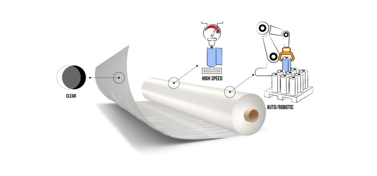 Shrink-Film-clear-High-Auto Shrink-Film-clear-High-Auto