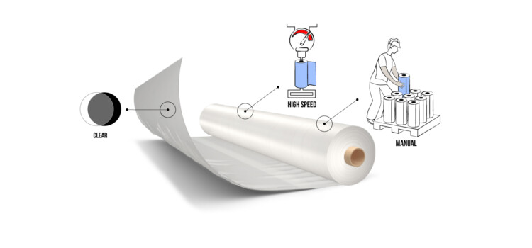 Shrink-Film-clear-High-Manual Shrink-Film-clear-High-Manual