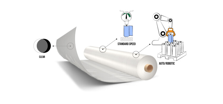 Shrink-Film-clear-Standard-Auto Shrink-Film-clear-Standard-Auto
