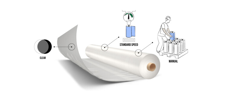 Shrink-Film-clear-Standard-Manual Shrink-Film-clear-Standard-Manual